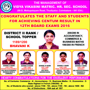 CVC RO 8956 - 16X16 COLOR - VIDYA VIKASINI