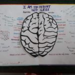 Dyslexia awareness month activities