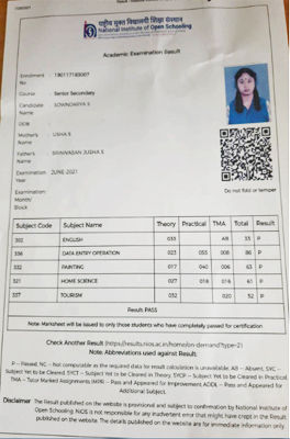 Ms.Sowndarya S for having passed class 12th with commendable mark