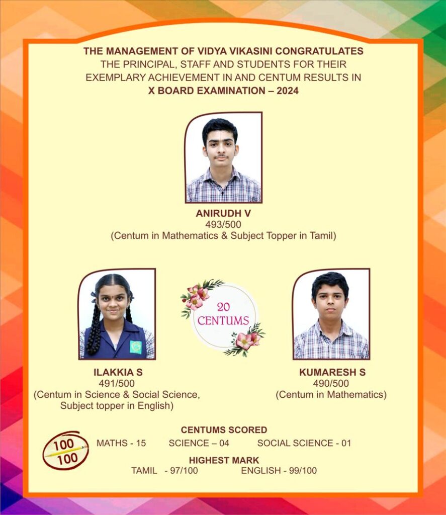 10 TH BOARD EXAMINATION-2024-VIDYA VIKASINI SCHOOL COIMBATORE