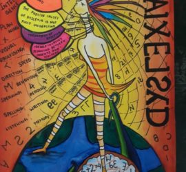World dyslexia awareness activities